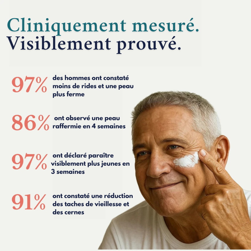 Pack Forge au suif de bœuf– Spécialement pour la peau des hommes matures