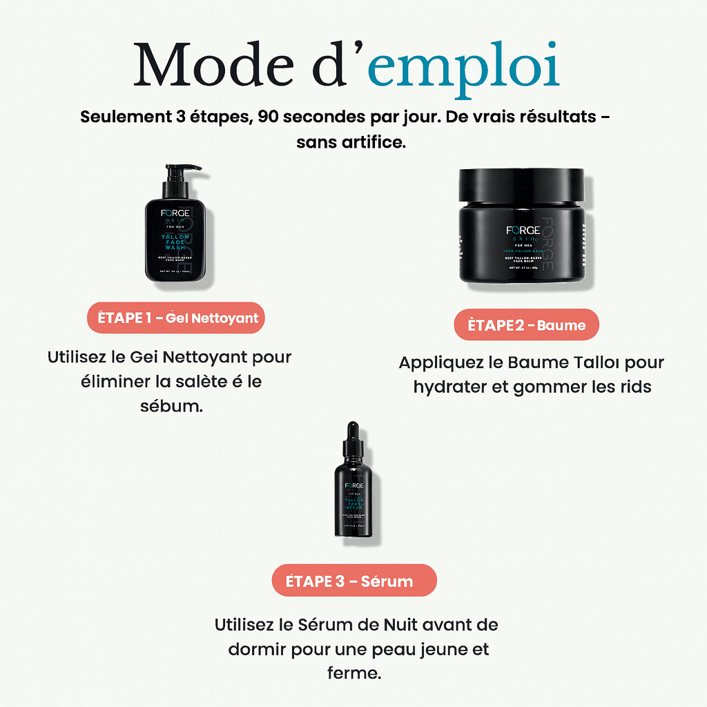 Pack Forge au suif de bœuf– Spécialement pour la peau des hommes matures