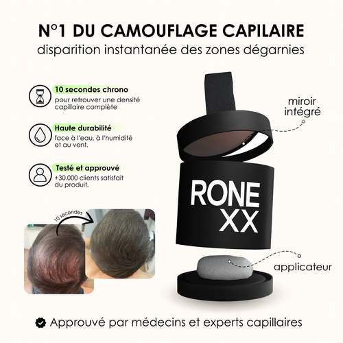 Camouflage capillaire
